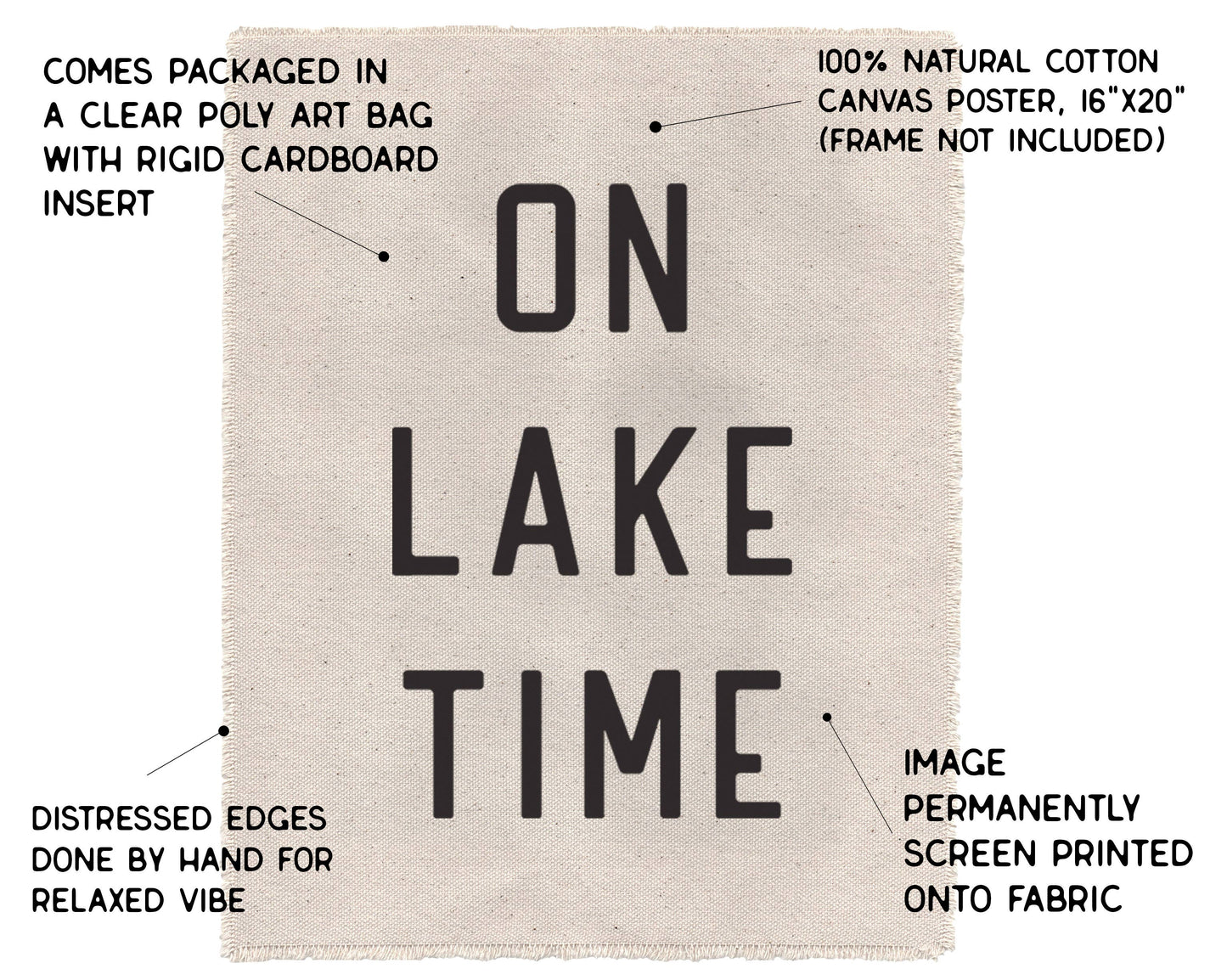 Perfect Day Print Co - On Lake Time Canvas Poster, Hanging Wall Tarp Art