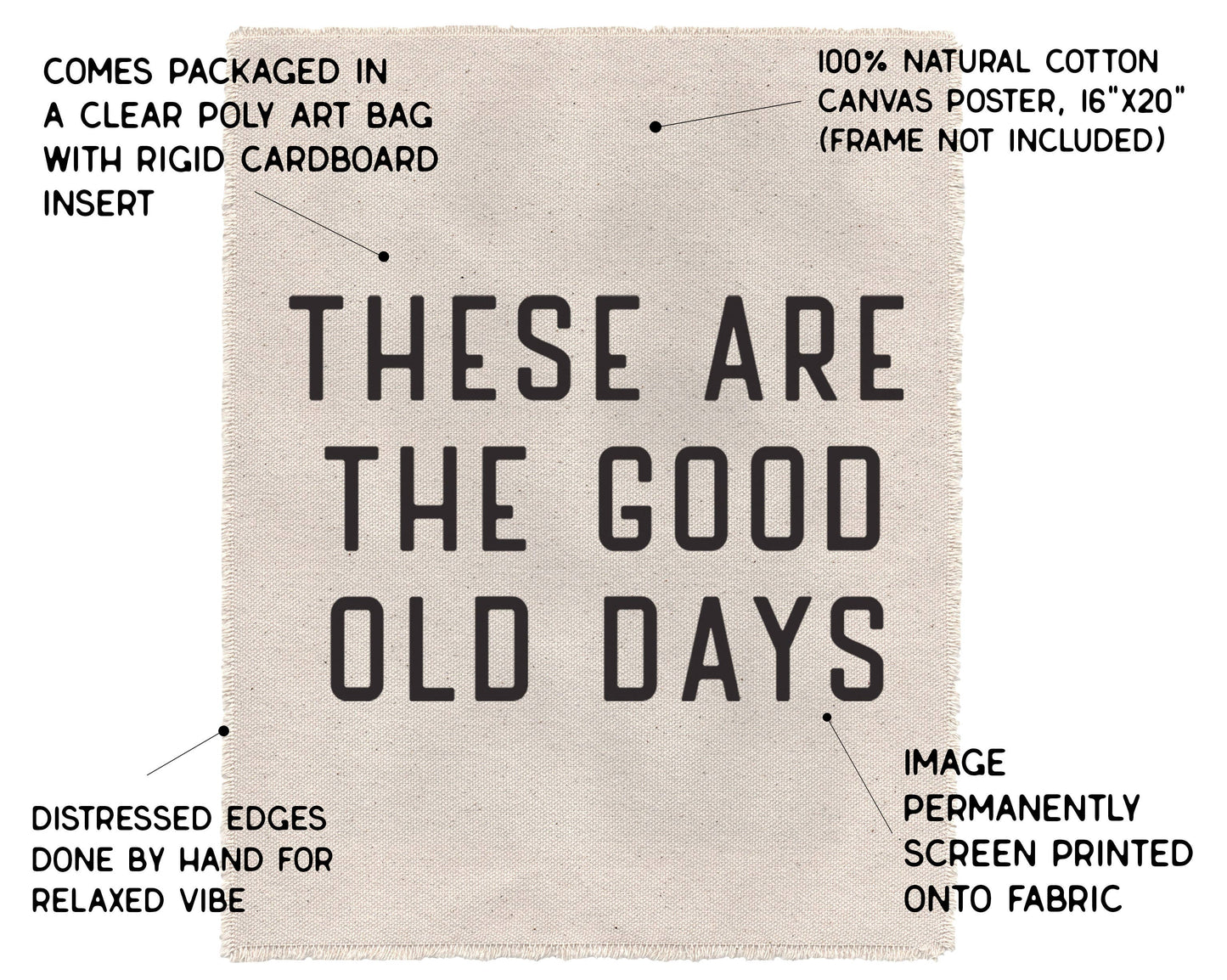 Perfect Day Print Co - Good Old Days Canvas Poster, Hanging Wall Tarp Art 